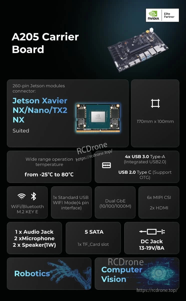 A205 Carrier Board supports Jetson models with USB 3.0, GbE, MIPI CSI, HDMI, SATA, and TF; ideal for robotics and vision, operating from -25°C to 80°C.