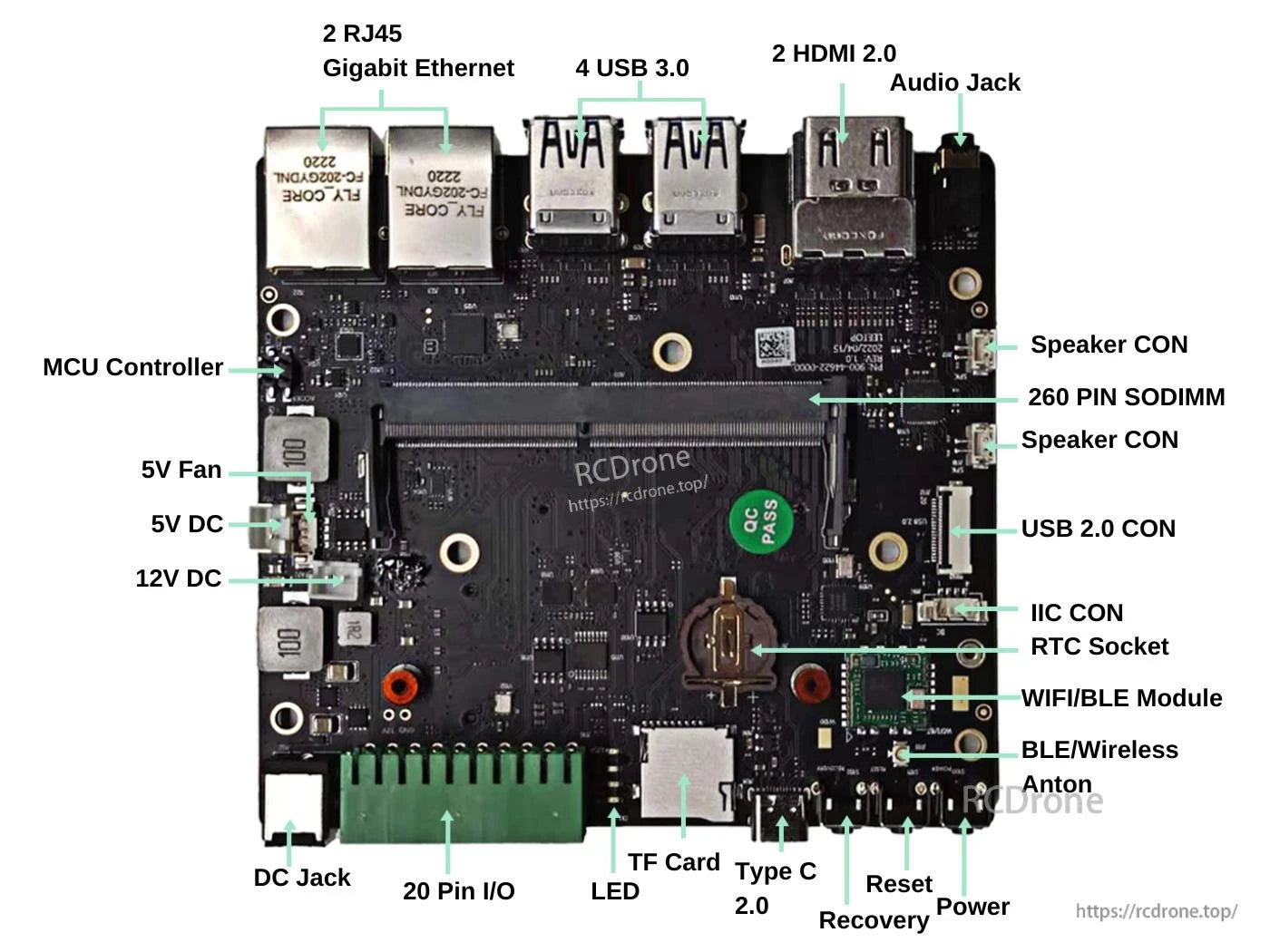 The A205E Carrier Board provides extensive connectivity with Ethernet, USB, HDMI, audio, WiFi/BLE, and multiple I/O options via a 260-pin SODIMM interface.