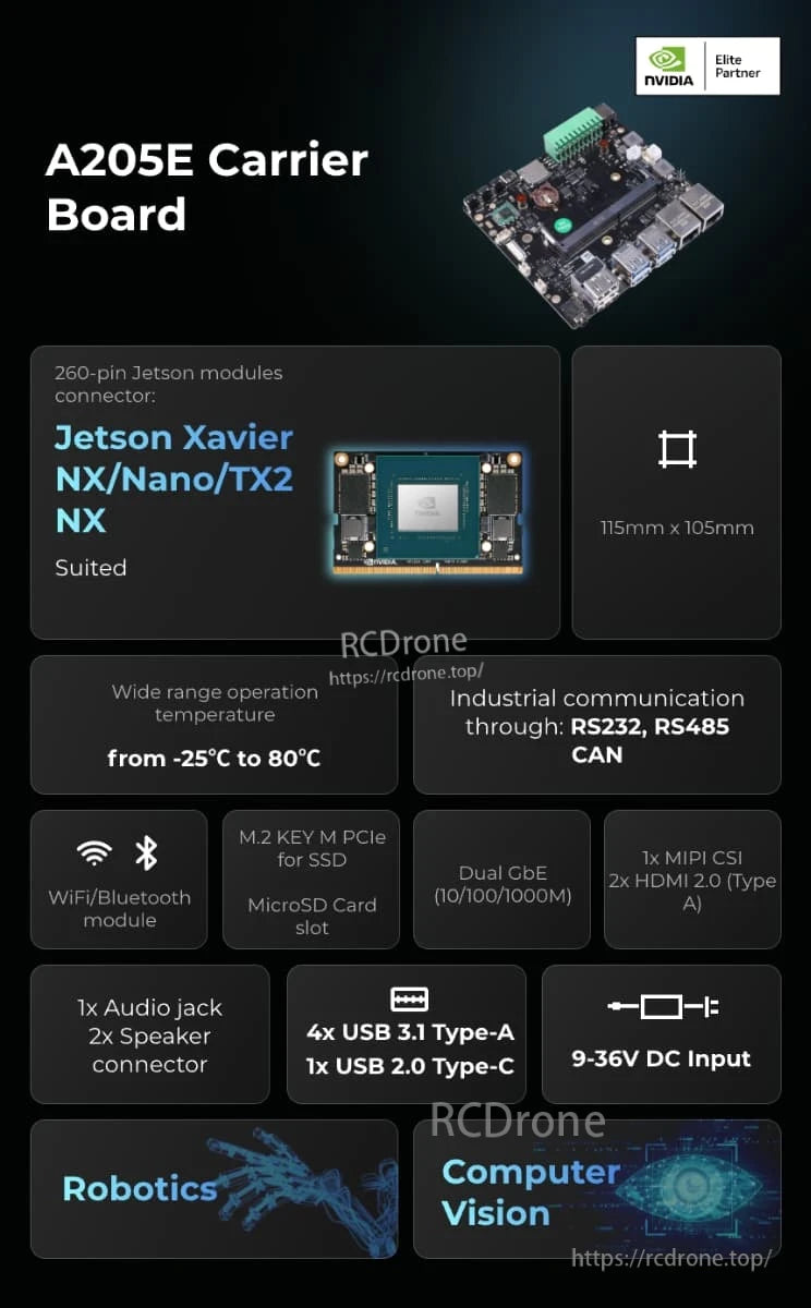 A205E Carrier Board supports Jetson modules with industrial I/O, dual GbE, Wi-Fi, M.2 SSD, and wide voltage/temperature range for robotics and vision applications.