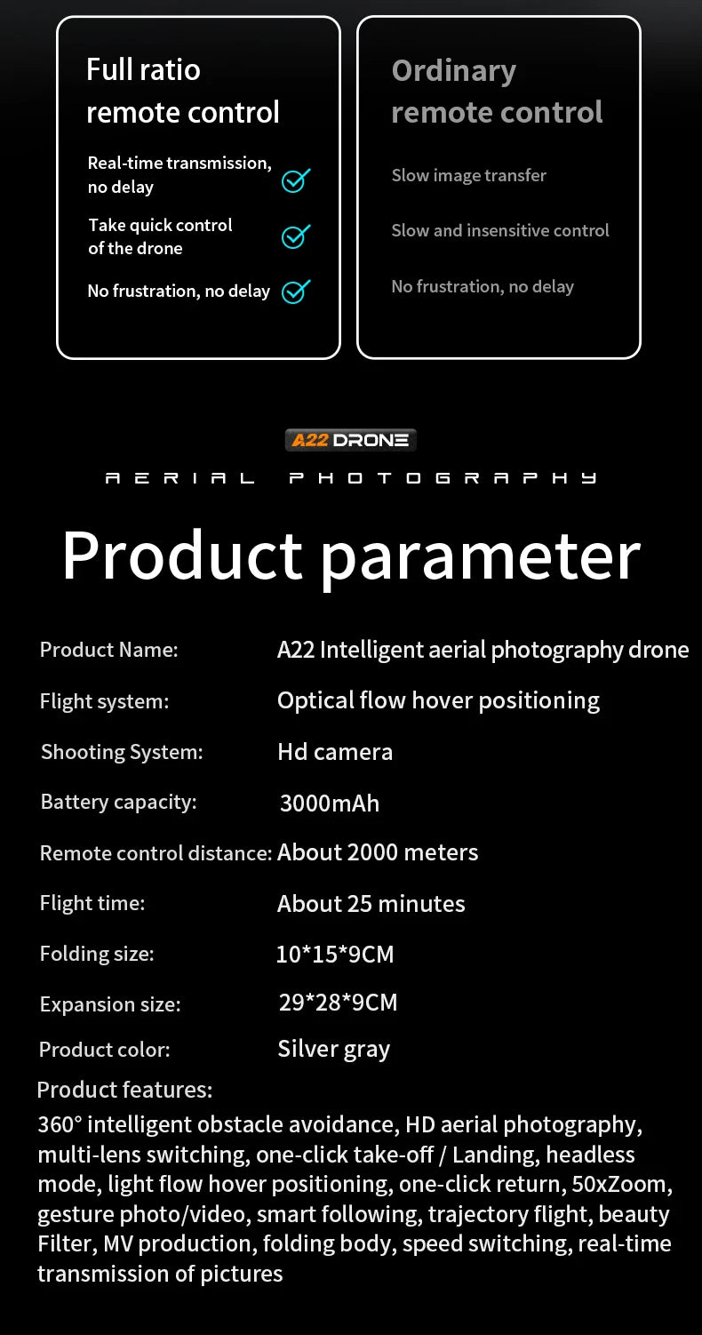 The A22 Drone features a full-range remote control with real-time transmission, slow and sensitive control, and intelligent obstacle avoidance.