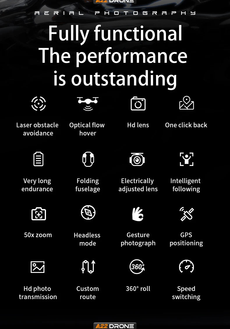The A22 Drone features a fully functional performance, laser obstacle avoidance, and other advanced features like an HD lens and folding fuselage.