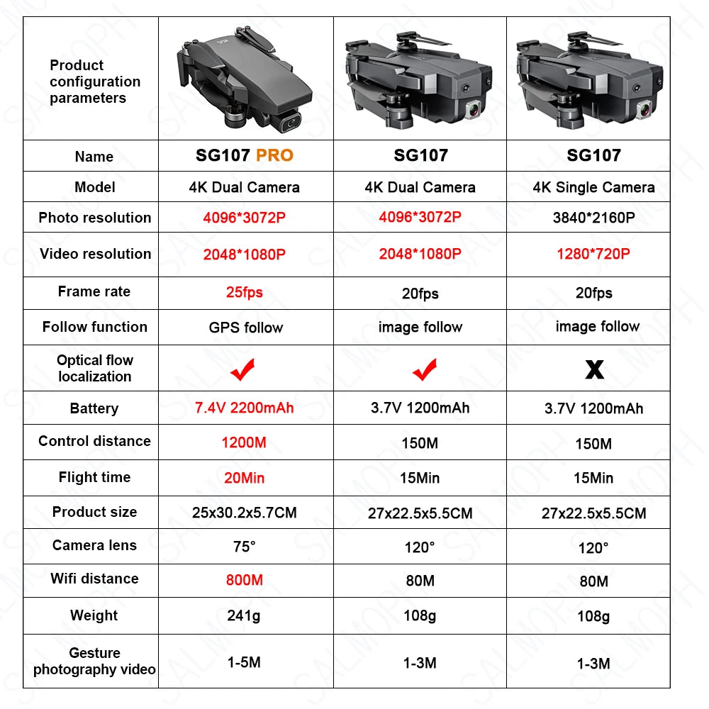 ZLL SG107 Pro Mini Drone - with WIFI Profesional 4K HD Dual Camera FPV Quadcopter Optical Flow Gesture Control SG107Pro Rc Dron 16 zll sg107pro mini drone - with wifi