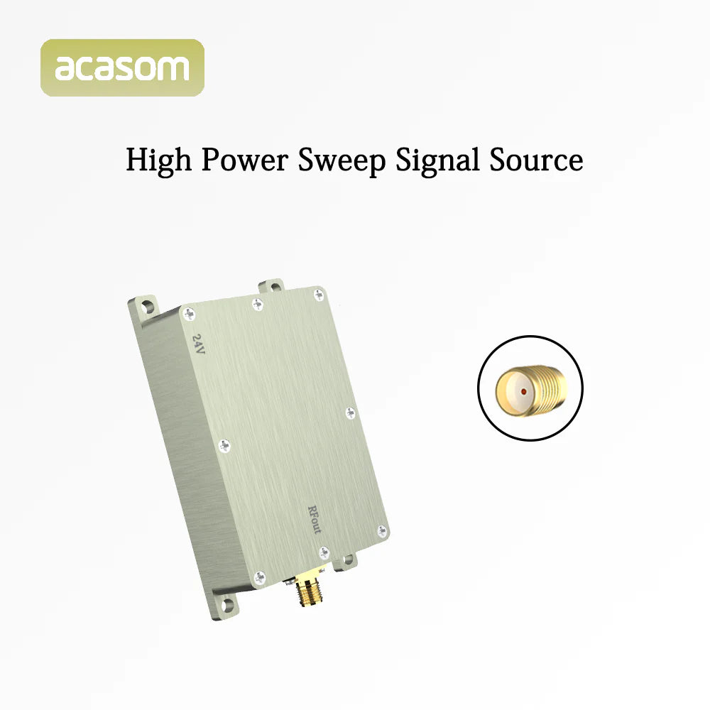 ACASOM 5.2GHz wireless signal sweep source for WiFi6 applications, offering varying power outputs.