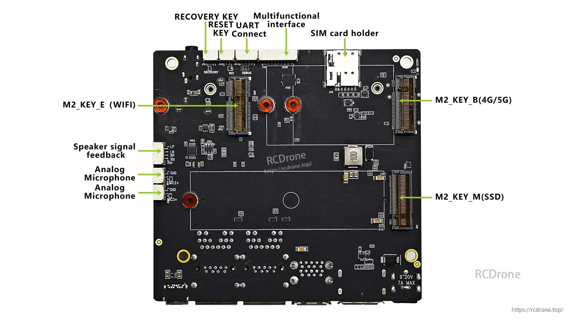 A608 Carrier Board, Multifunctional reset interface for SIM card and speaker signal input feedback.