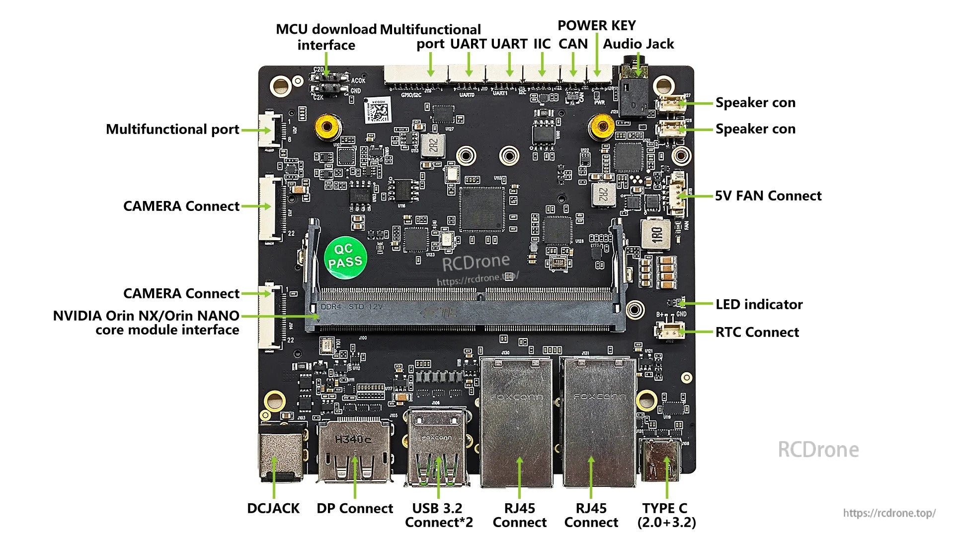 A608 Carrier Board, Multifunctional carrier board for NVIDIA Orin NX/NANO B+, featuring various interfaces and connectors