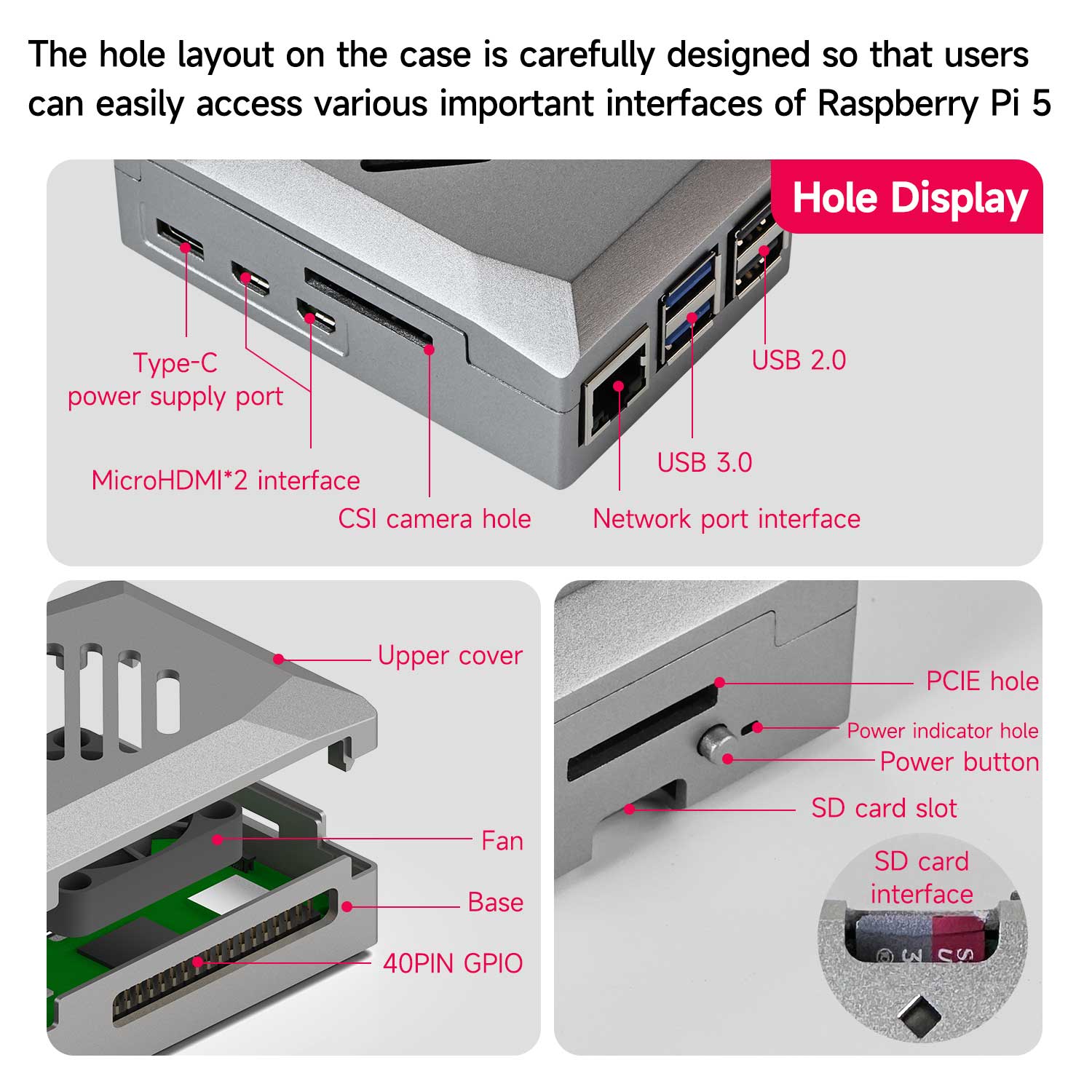 Raspberry Pi 5 case port cutout diagram showing USB-C, dual micro HDMI, USB, Ethernet, SD and PCIe openings