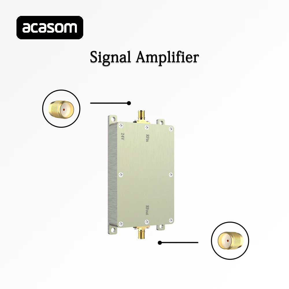 ACASOM 1.2GHz Drone Signal Amplifier, This amplifier covers 1.08-1.26GHz frequency range, enhancing transmission channel with up to 43dBm (20W) output power for strong signal extension.