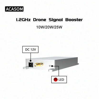 ACASOM 1.2GHz Drone Signal Booster - 10W 20W 25W Signal Amplifier Image Transmission Range Extender