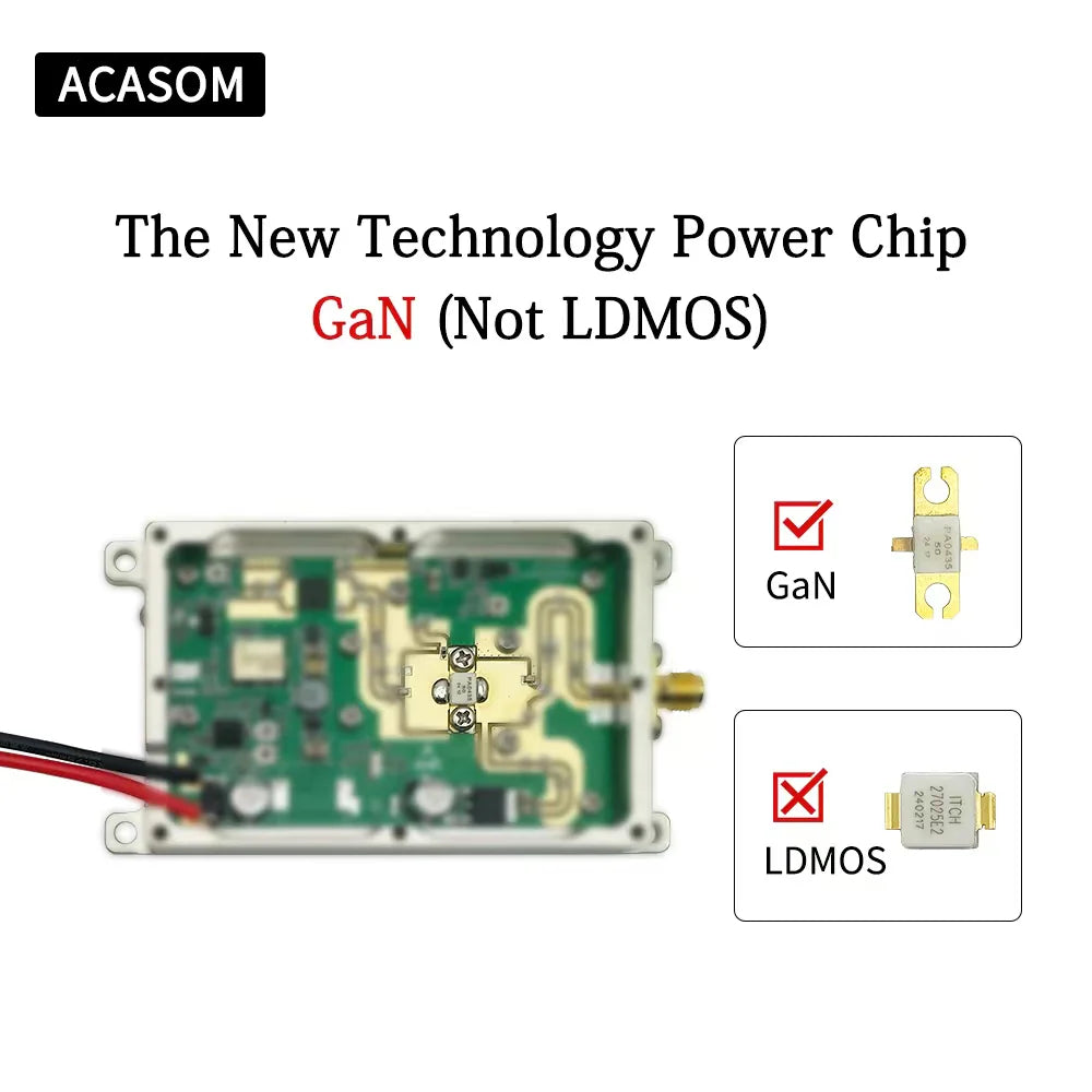 ACASOM 1100M GaN Jammer, The GaN chip offers efficient high-power amplification with low distortion and high frequency performance, outperforming traditional LDMOS technology.