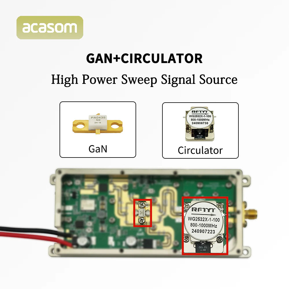 A high-power jammer that blocks drone FPV signals, featuring a circulator shield and adjustable frequency range.