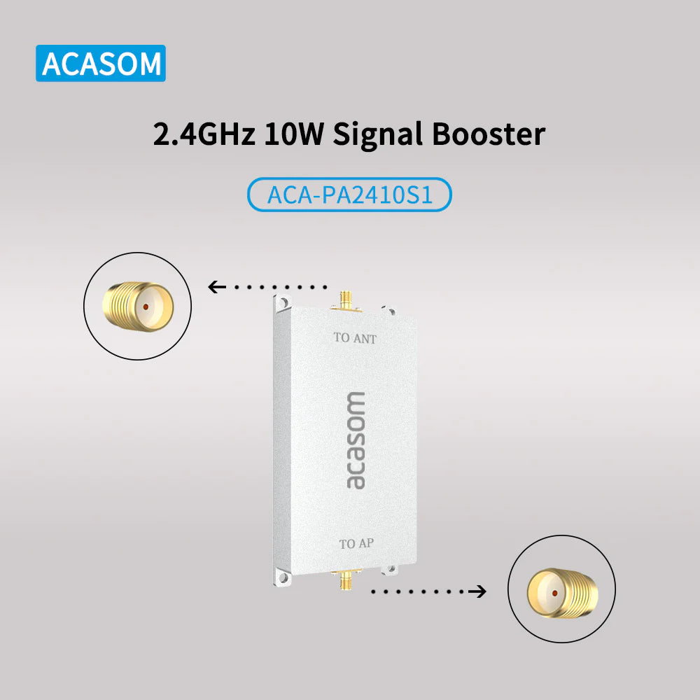 ACASOM 2.4GHz Amplifier, ACASOM 2.4GHz Signal Booster, Boost weak Wi-Fi signals with this 2.4GHz signal amplifier extender from ACASOM, strengthening your internet connection.