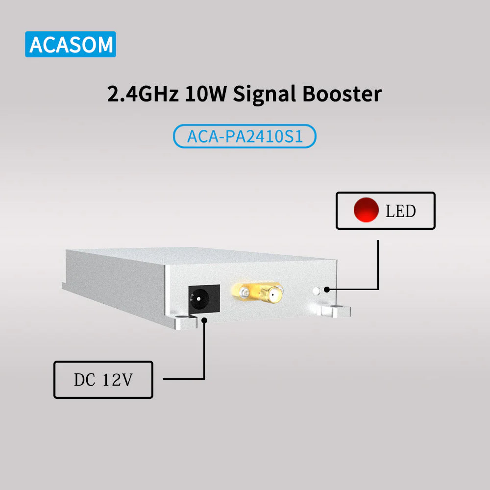ACASOM 2.4GHz Amplifier, ACASOM 2.4GHz Signal Booster, The ACASOM 2.4GHz signal amplifier booster has an LED indicator and runs on DC 12V power.