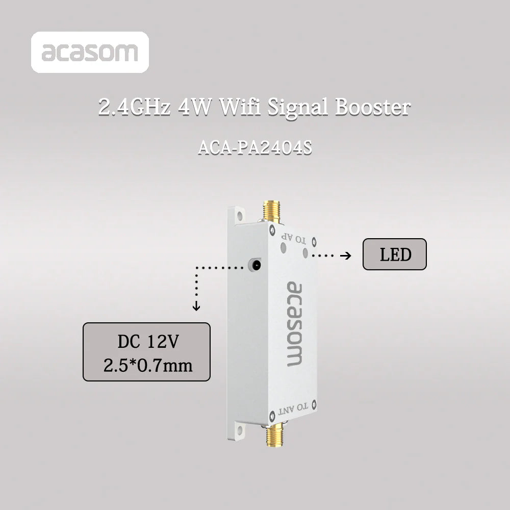 ACASOM 2.4GHz 4W Wifi Signal Booster, ACASOM 2.4GHz WiFi signal booster with 4W power and LED indicator, suitable for DC 12V applications.