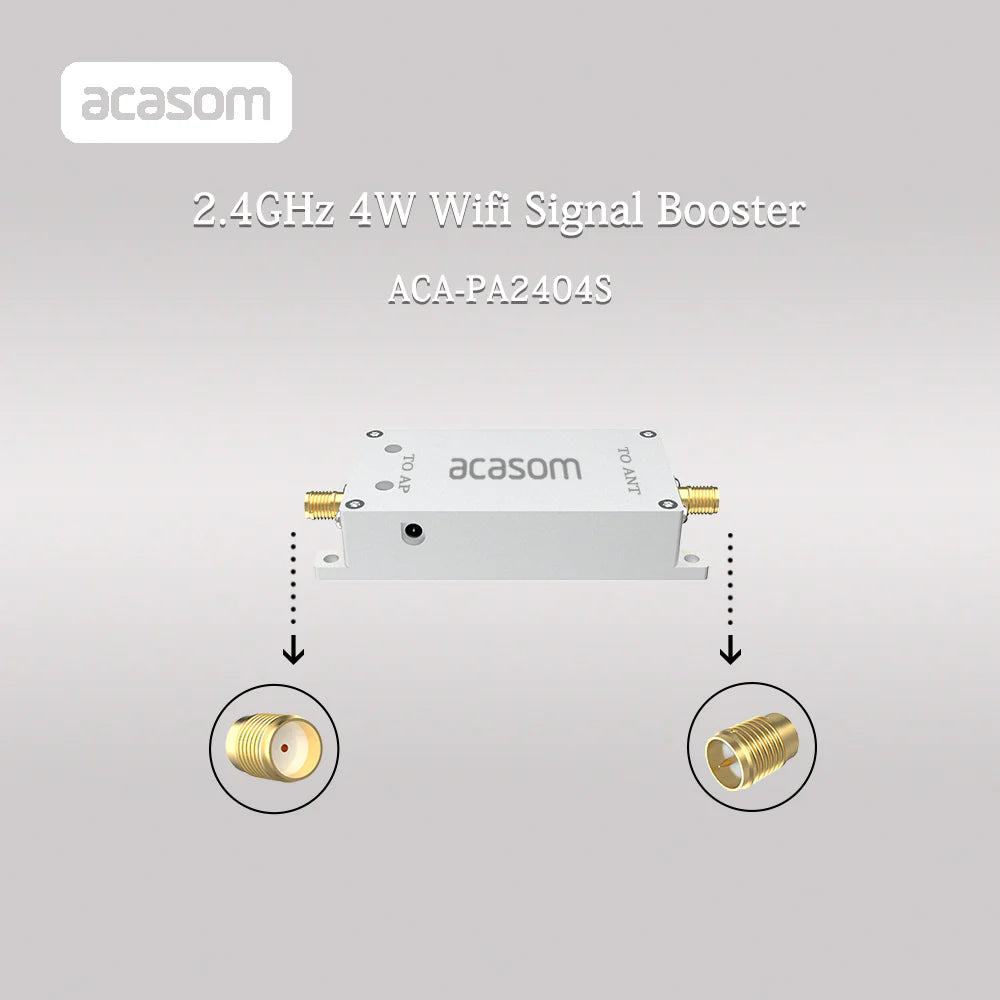 ACASOM 2.4GHz 4W Wifi Signal Booster, ACASOM 2.4GHz WiFi Signal Booster amplifies weak signals, extending coverage for devices up to 8.