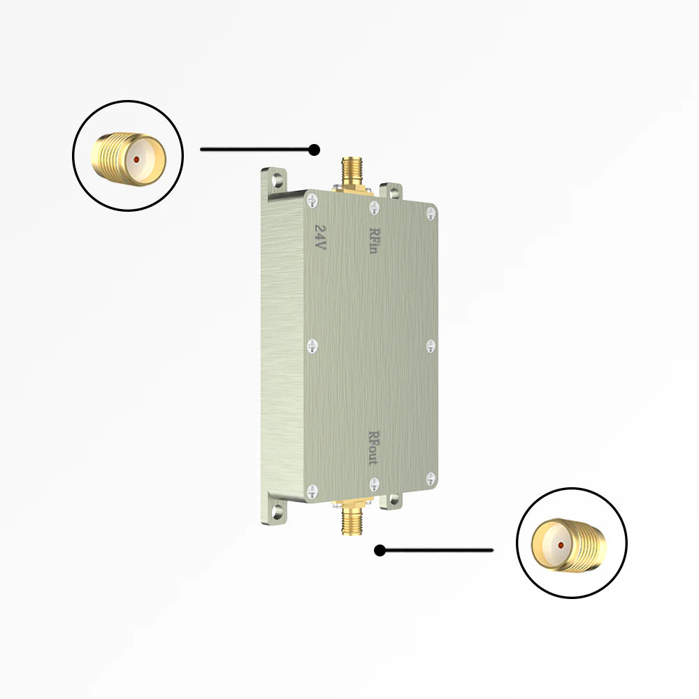 ACASOM 2.4GHz Drone Signal Amplifier, For customization or bulk purchase inquiries, please contact support at rcdrone.top.