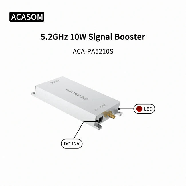 ACASOM 5.8G 5.2G Drone Signal Booster, Boost drone signal with this 5.8GHz and 5.2GHz signal booster featuring LED indicators and 12V DC power input.