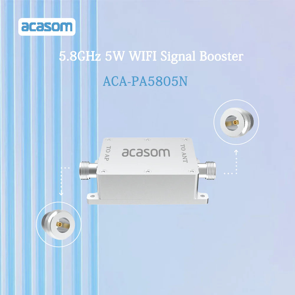 ACASOM 5.8GHz 5W Wifi Signal Booster, A wireless signal booster for extending WiFi range and strengthening signals.