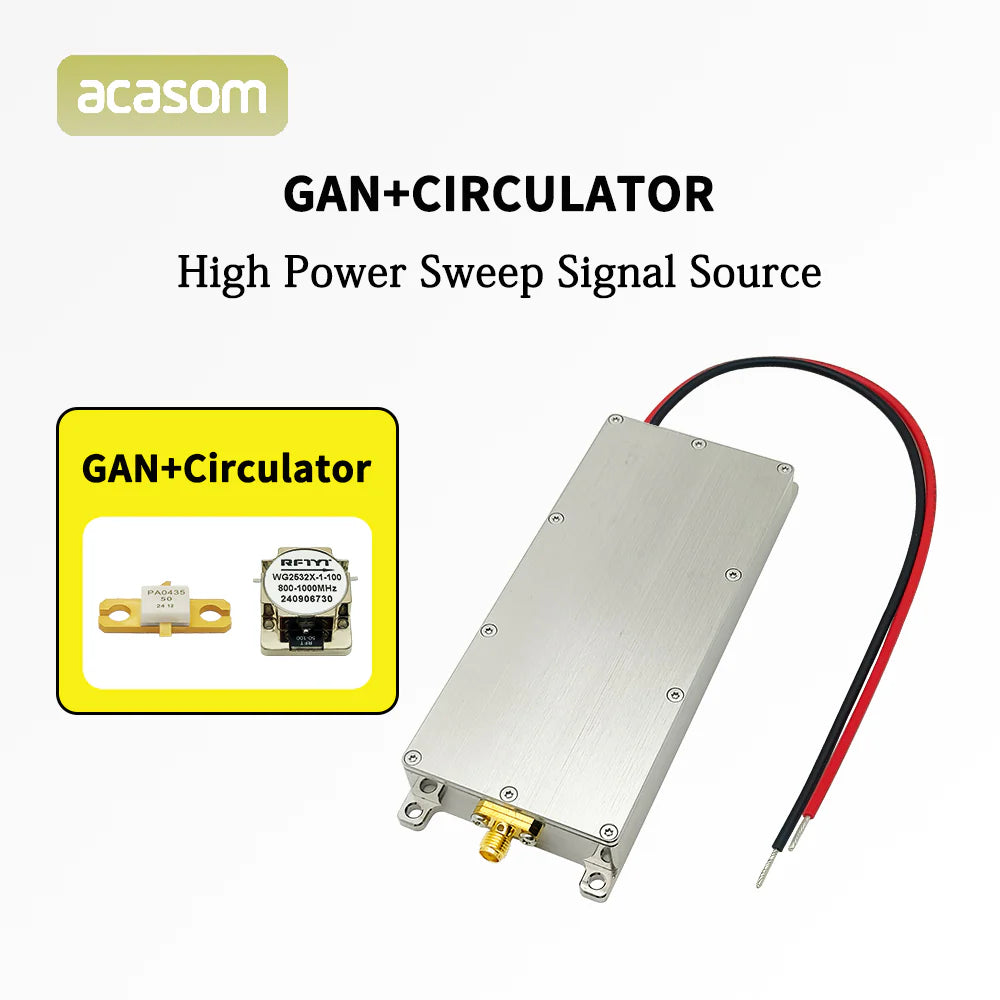 ACASOM RF Power Module, A product image shows a high power sweep signal source with Gan+Circulator and DC7R module, along with other components.