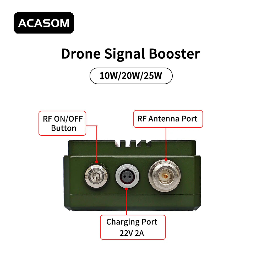 ACASOM MAX-2 1.2GHz Drone Signal Booster, ACASOM MAX-2 drone signal booster has 10W/20W output, RF On/Off button, antenna port, and charging port supporting up to 22V at 2A.