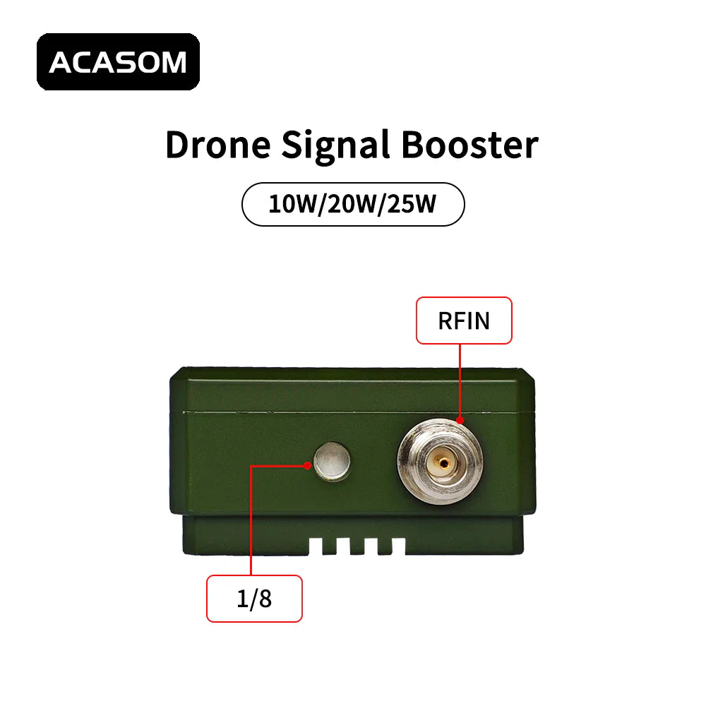 ACASOM MAX-2 1.2GHz Drone Signal Booster, The ACASOM MAX-2 drone signal booster amplifies signals up to 10W/20W at 1.2GHz frequency for stronger and more reliable transmission.