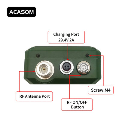 ACASOM Portable VIC-2 jammer targets FPV drones in 2400-2500MHz frequency band with output powers from 10W to 60W.