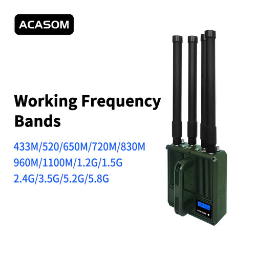 ACASOM Portable VIC-4 900M 1.2G 2.4G 5.8G, The device has customizable frequency bands and power output, making it suitable for different operational requirements.