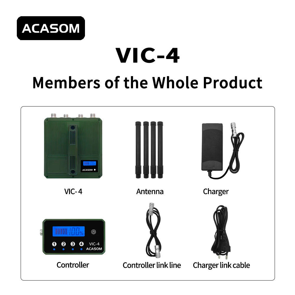 ACASOM Portable VIC-4 900M 1.2G 2.4G 5.8G, ACASOM Portable VIC-4 wireless camera system for home and office use with antenna, charger, controller, and link cable included.