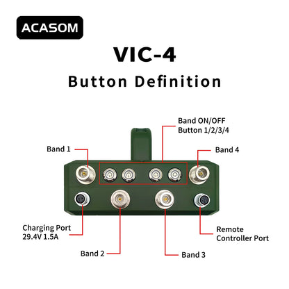 Портативный ACASOM VIC-4 900M 1.2G 2.4G 5.8G - 20W 50W 4-канальный глушитель сигнала дрона на большие расстояния для защиты от FPV