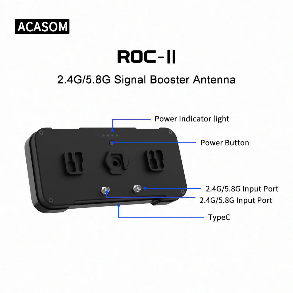 ACASOM ROC2 Drone WiFi Booster, The ACASOM ROC II Drone WiFi Booster has a signal booster, antenna with power indicator, and dual input ports for 2.46GHz and 5.8GHz signals.