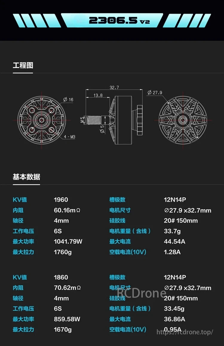 AE 2306.5 V2 1960KV 1860KV 6S Brushless Motor, AE 2306.5 V2 brushless motor specs include KV values, power, thrust, current, size, and weight for two variants.