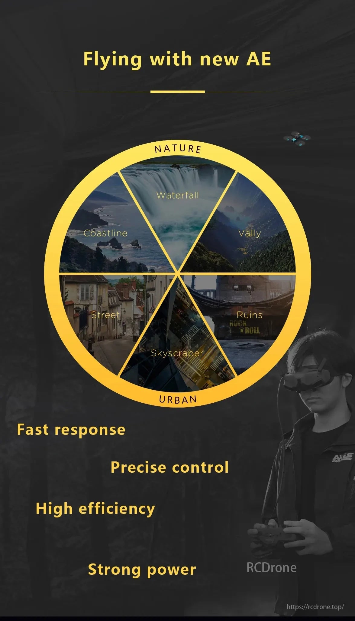 AE2207 V2 Motor, New AE drone flies through diverse landscapes and urban areas, offering fast response, precise control, high efficiency, and strong power.