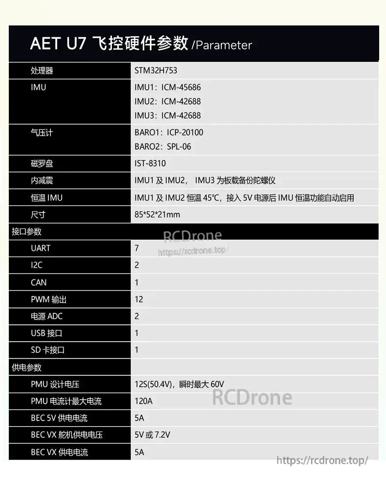 AET U7 flight controller features STM32H753, multiple sensors, extensive interfaces, and supports up to 12S (60V, 120A) power.