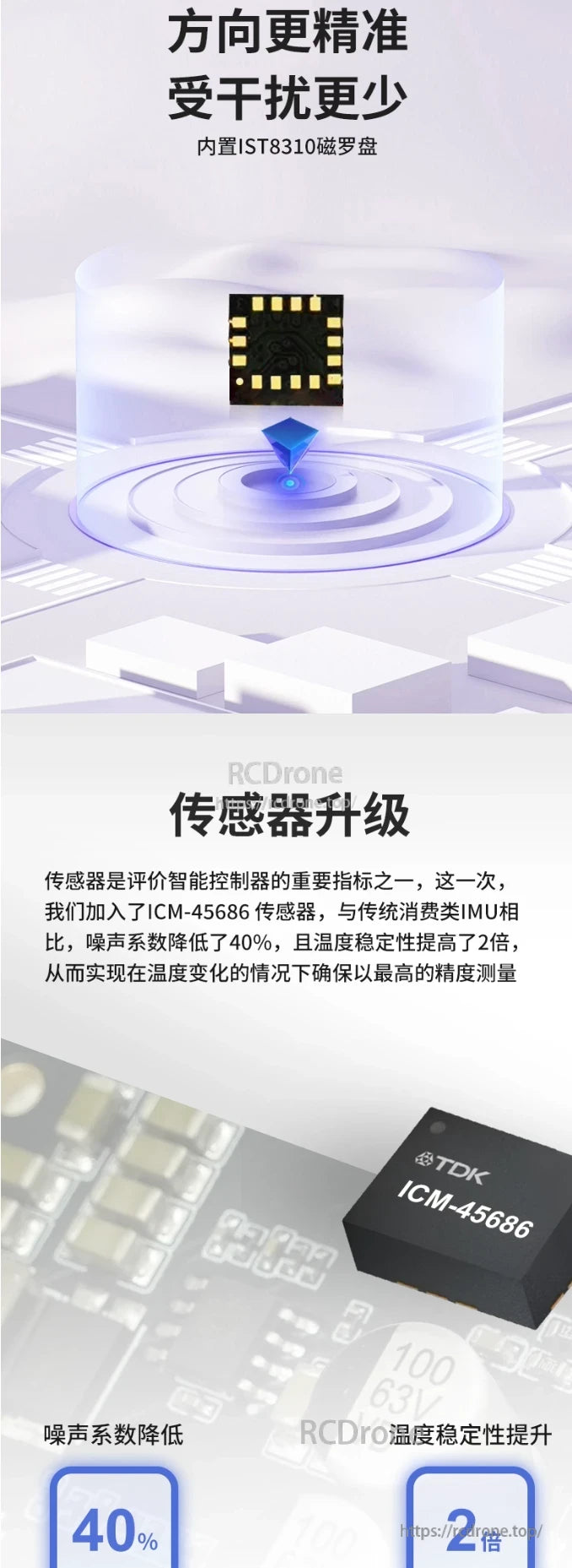 AET U7 Flight Controller, Upgraded ICM-45686 sensors cut noise by 40%, double thermal stability, and IST8310 compass enhances direction accuracy for better flight control.