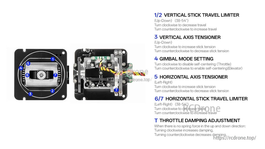 AG02 CNC Hall Gimbals for TX15 & TX16S & Boxer Radio