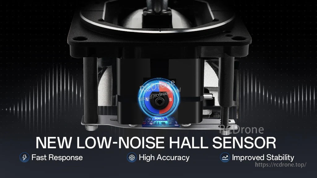 AG02 CNC Hall Gimbals for TX15 & TX16S & Boxer Radio