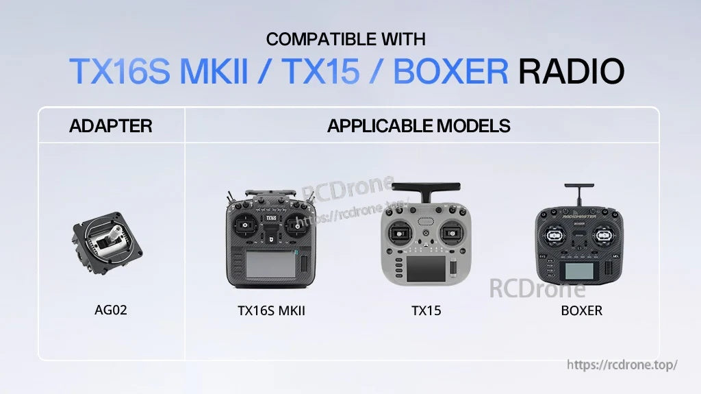 AG02 CNC Hall Gimbals for TX15 & TX16S & Boxer Radio