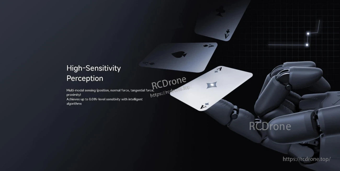 AGIBOT OmniHand Pro robotic hand holding playing cards, with “High-Sensitivity Perception” multi-modal sensing text