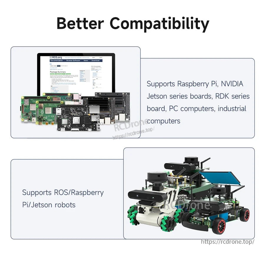 Compatibility graphic for Yahboom AI VIEW RGBD 3D depth camera showing support for Raspberry Pi, Jetson, and ROS robots