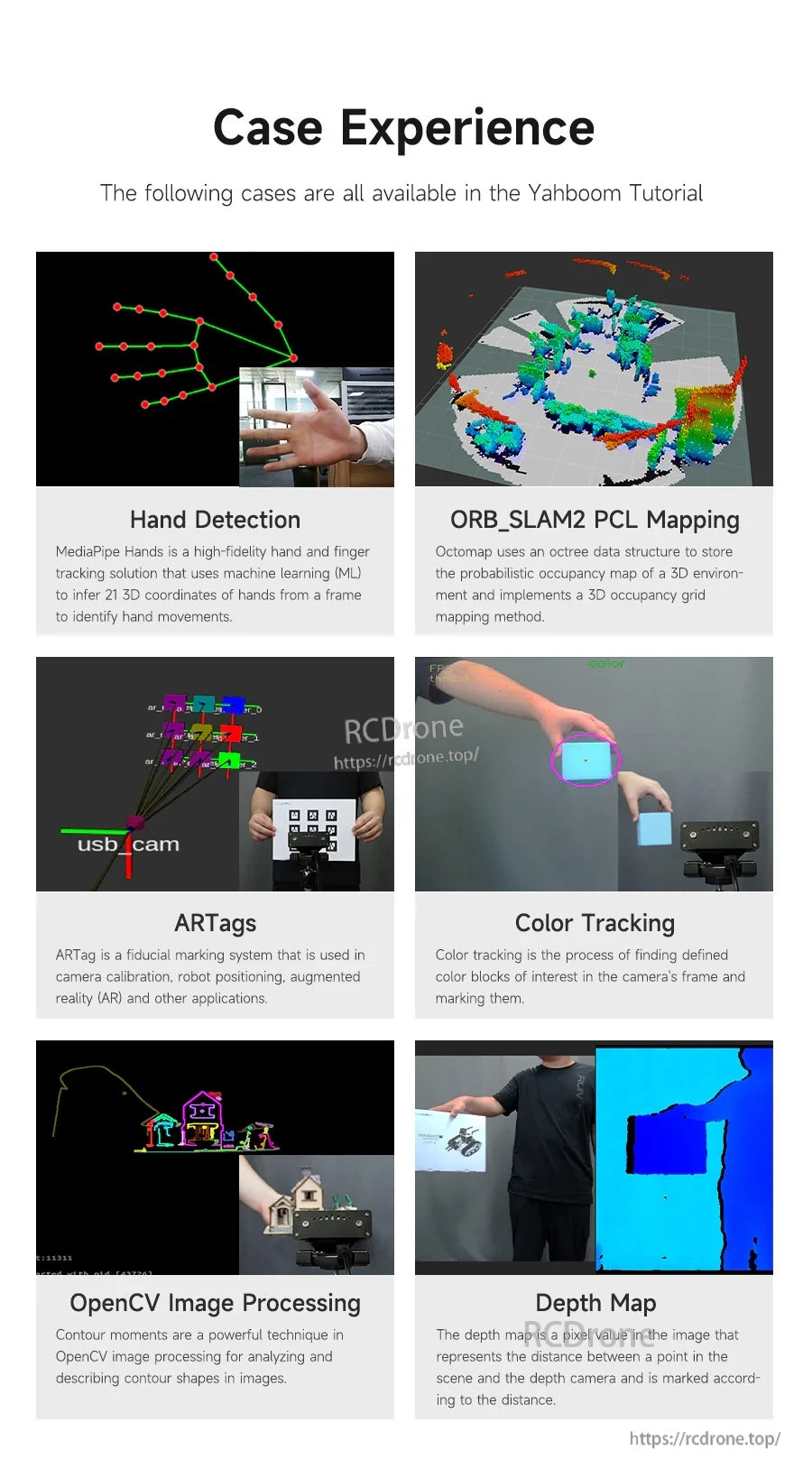 Case experience grid: hand detection, ORB-SLAM2 mapping, ARTags, OpenCV, depth map, color tracking