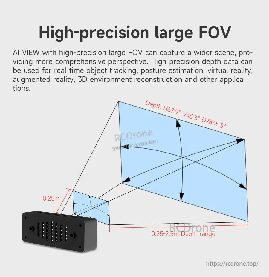 Depth field-of-view graphic for AI VIEW camera with 0.25–2.5 m range and wide angles