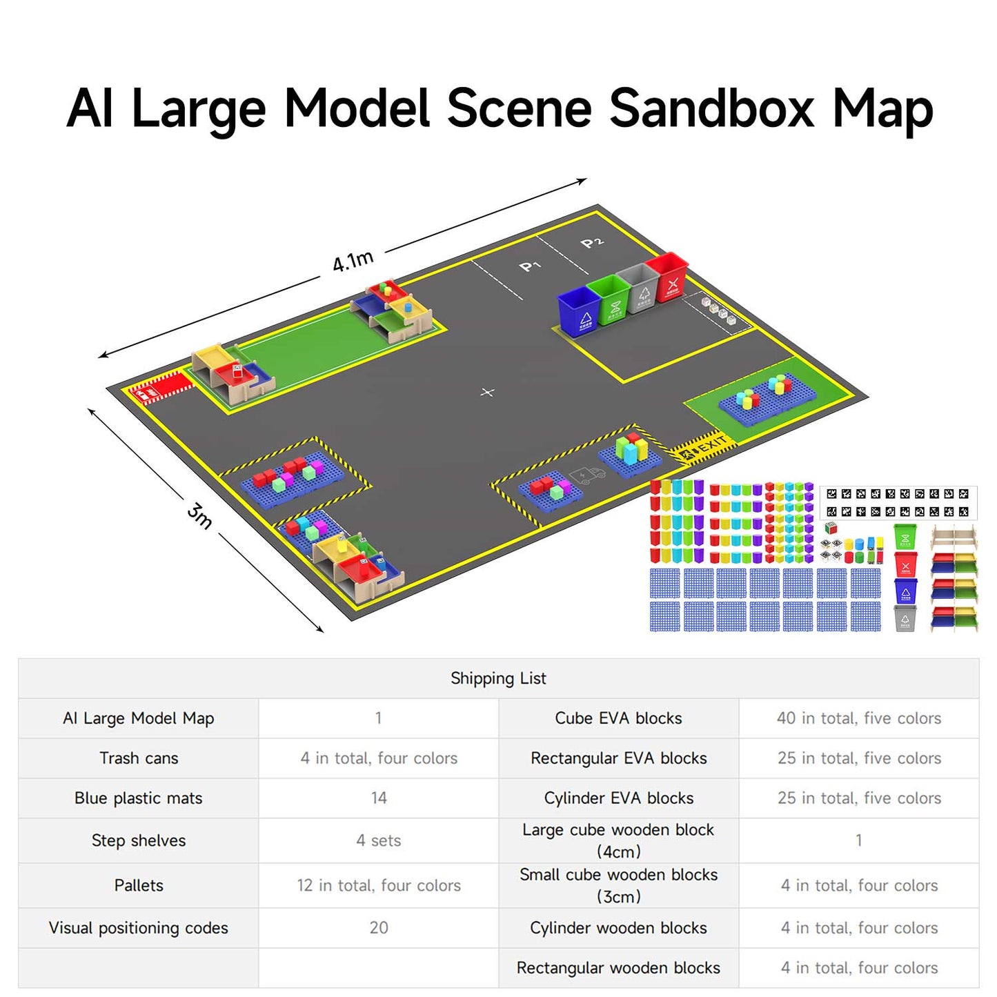 Isometric view of 4.1m x 3m AI large model scene sandbox map with shipping list and included props grid