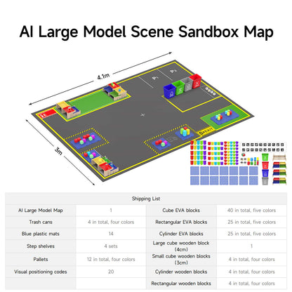 Isometric view of 4.1m x 3m AI large model scene sandbox map with shipping list and included props grid