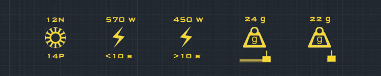 Amax 2005 competition brushless motor series offers top-tier FPV performance with unmatched durability, torque, and flight control.