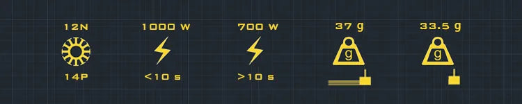 AMAX 2207 Bando Competition Brushless Motor, Ultra robust drone features enhanced cooling, strengthened construction, and military-grade heat resistance for aggressive flying.