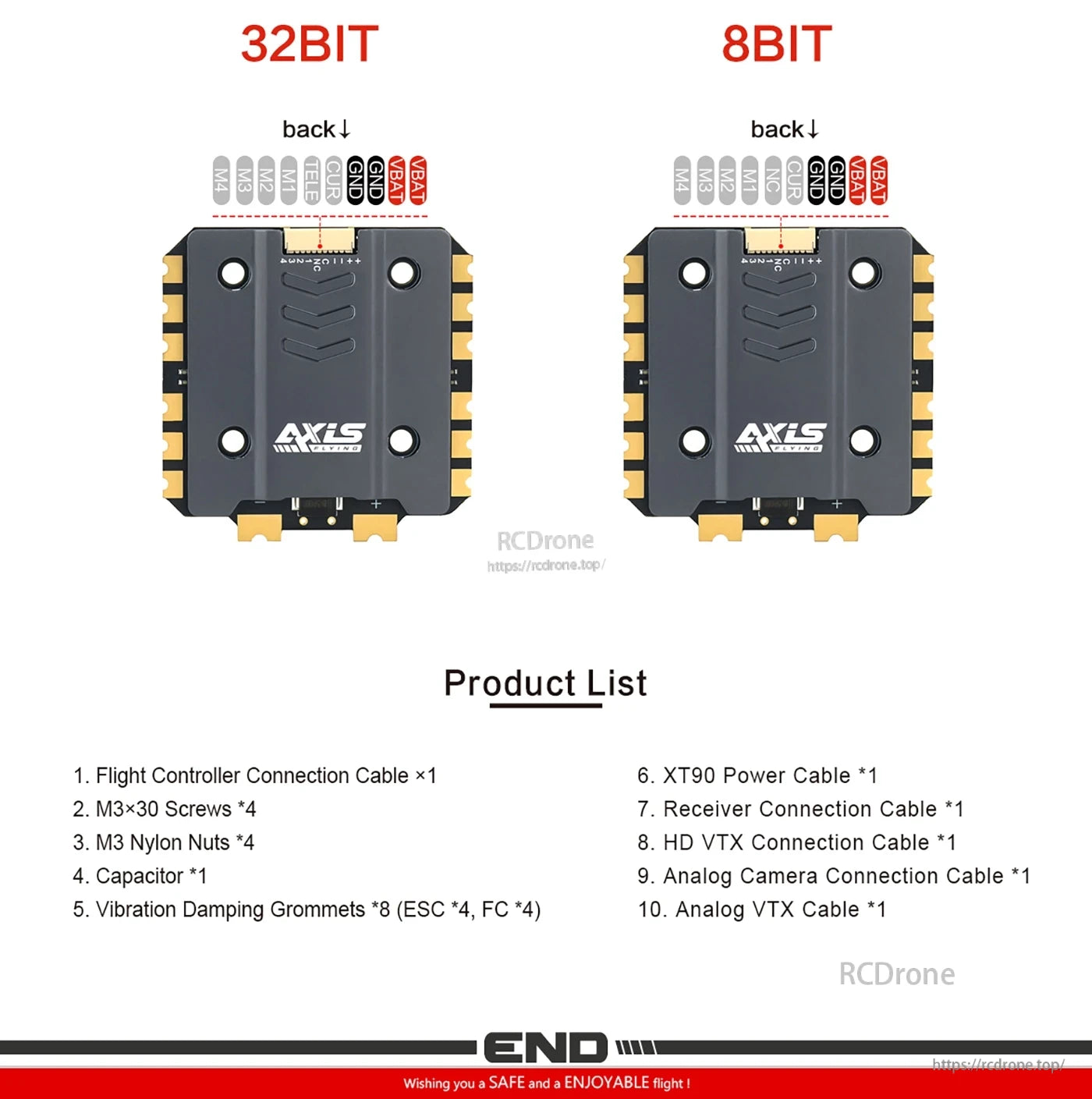ARGUS Pro 80A drone features dual flight controllers and all necessary components for easy assembly and operation.