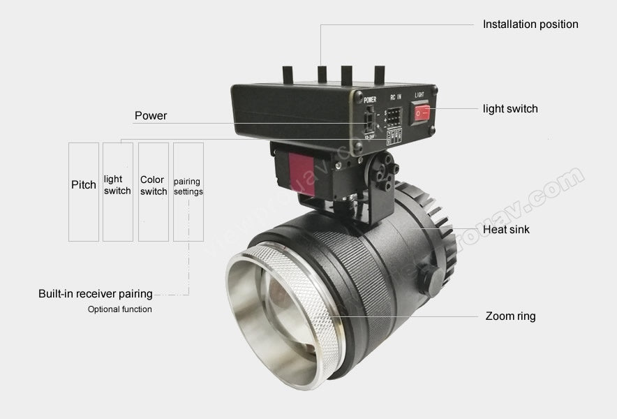 ASL03 Drone Searchlight, Light switch installation includes power supply, pitch adjustment, color pairing, and heat sink with optional zoom ring for added functionality.