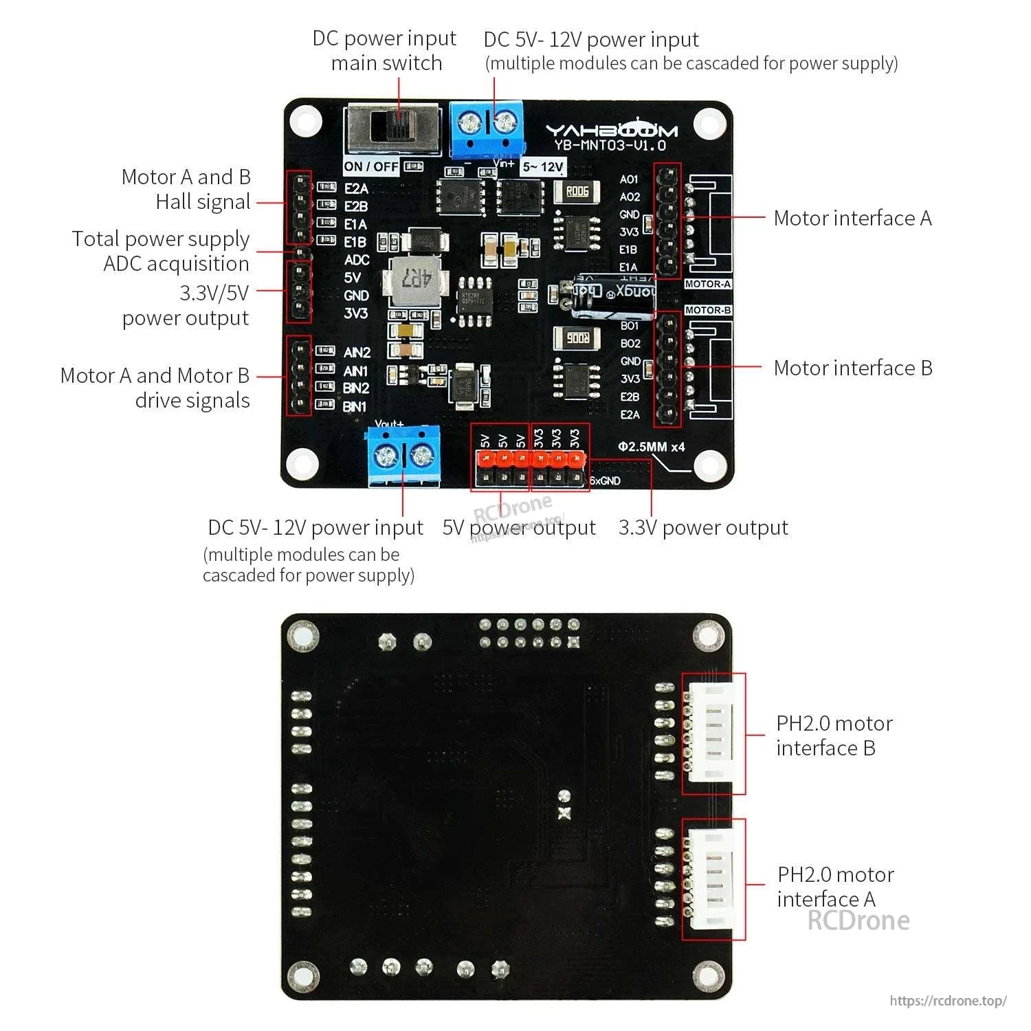 AT8236 main controller board labeled I/O including motor interfaces A/B, power input, 5V and 3.3V outputs
