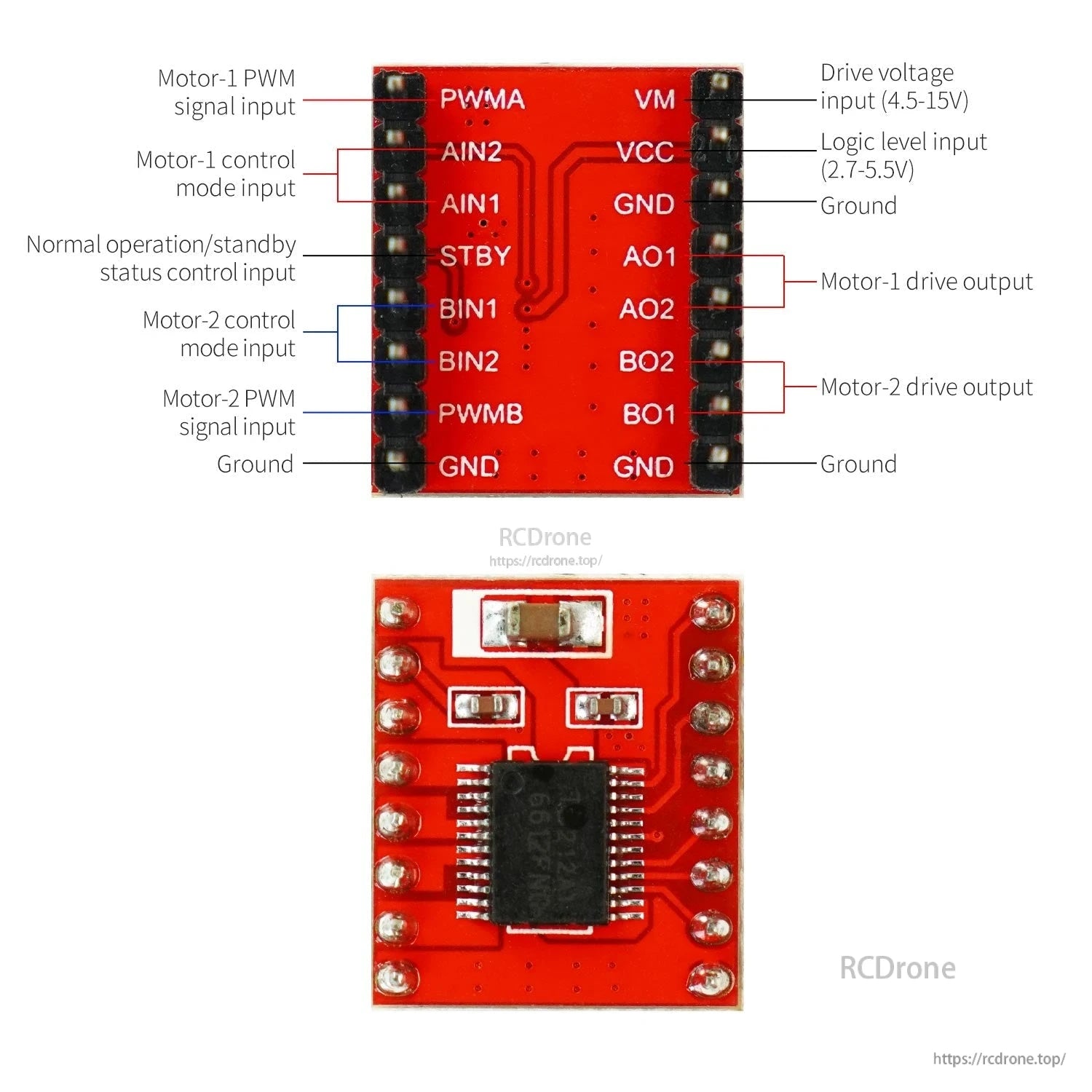 TB6612FNG motor driver pinout diagram showing PWMA/PWMB, AIN/BIN, STBY, AO/BO outputs