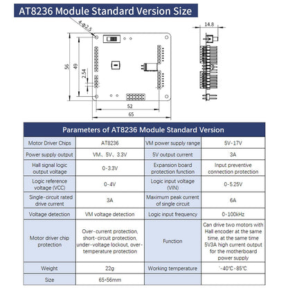 AT8236 module standard version size drawing with dimensions and electrical parameter table