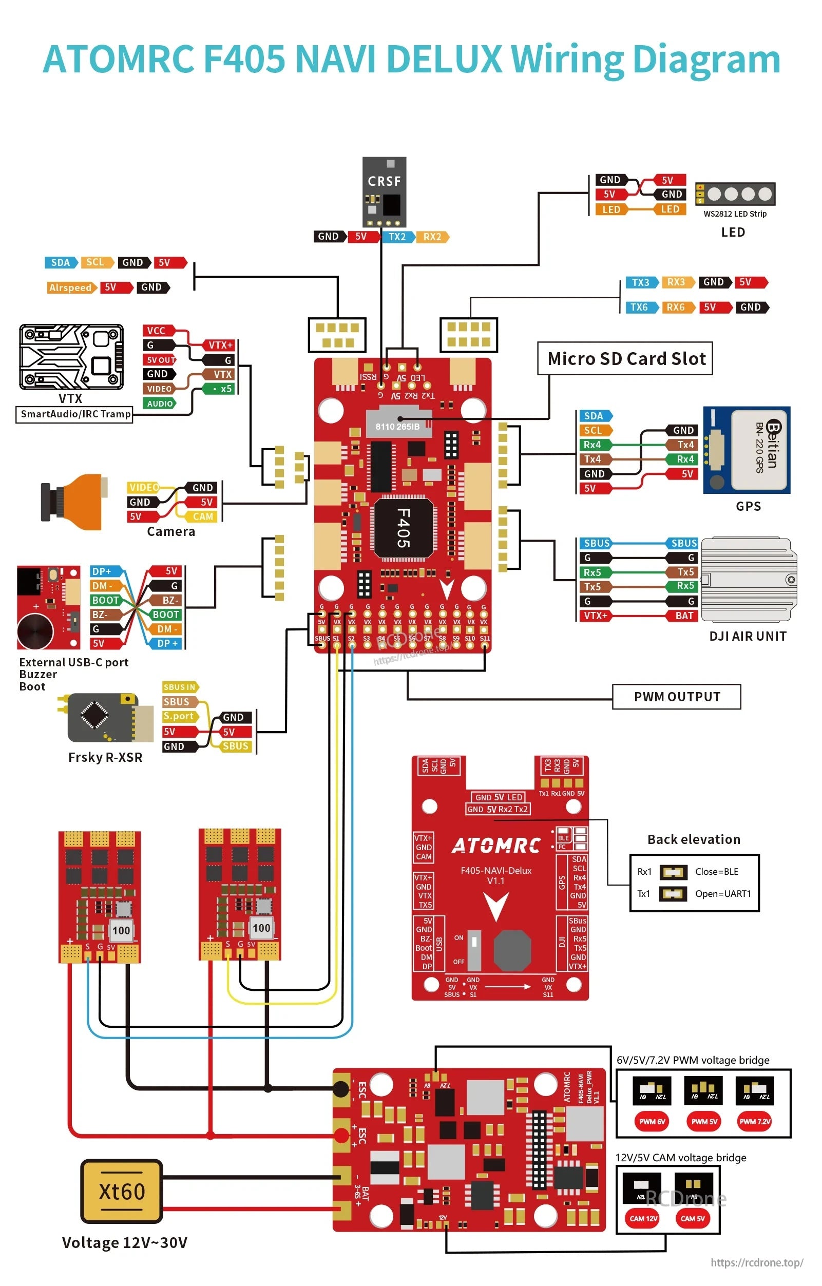 ATOMRC F405 NAVI Delux V1.1 Flight Controller wiring diagram with GPS, DJI Air Unit, camera/VTX, CRSF, WS2812 LED and Micro SD slot